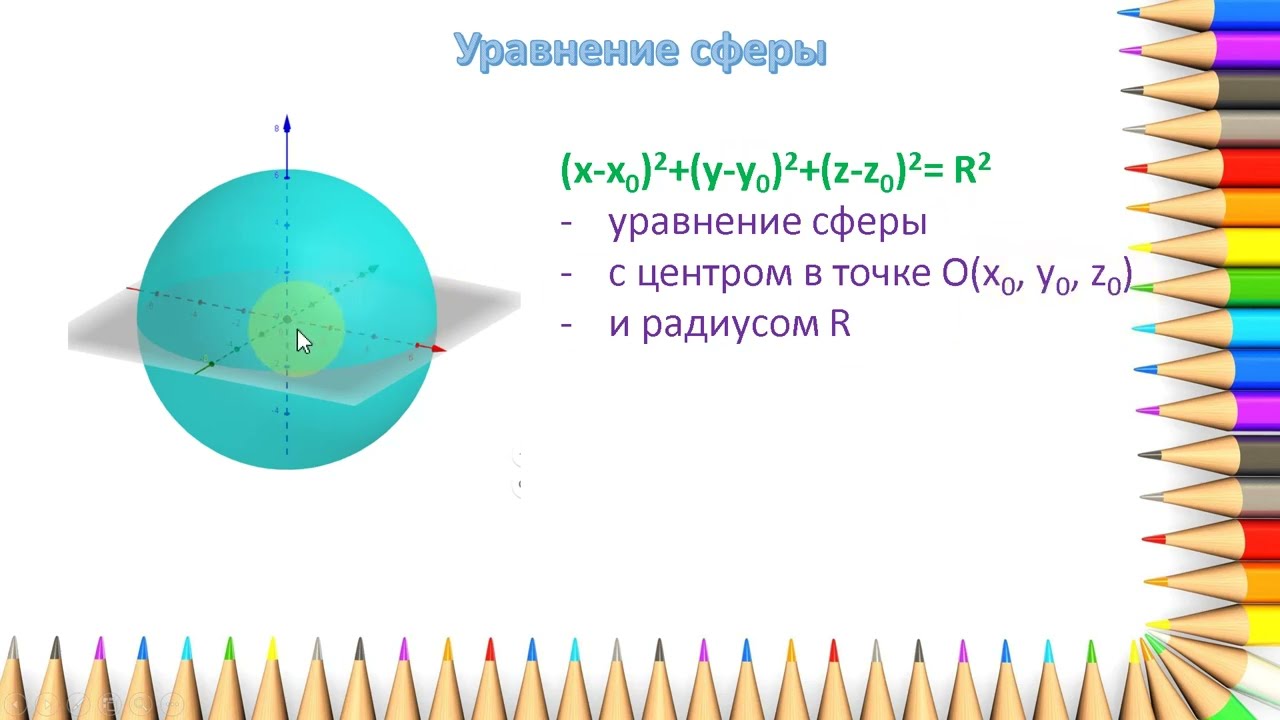 Сфера, шар и их элементы. Касательная плоскость к сфере