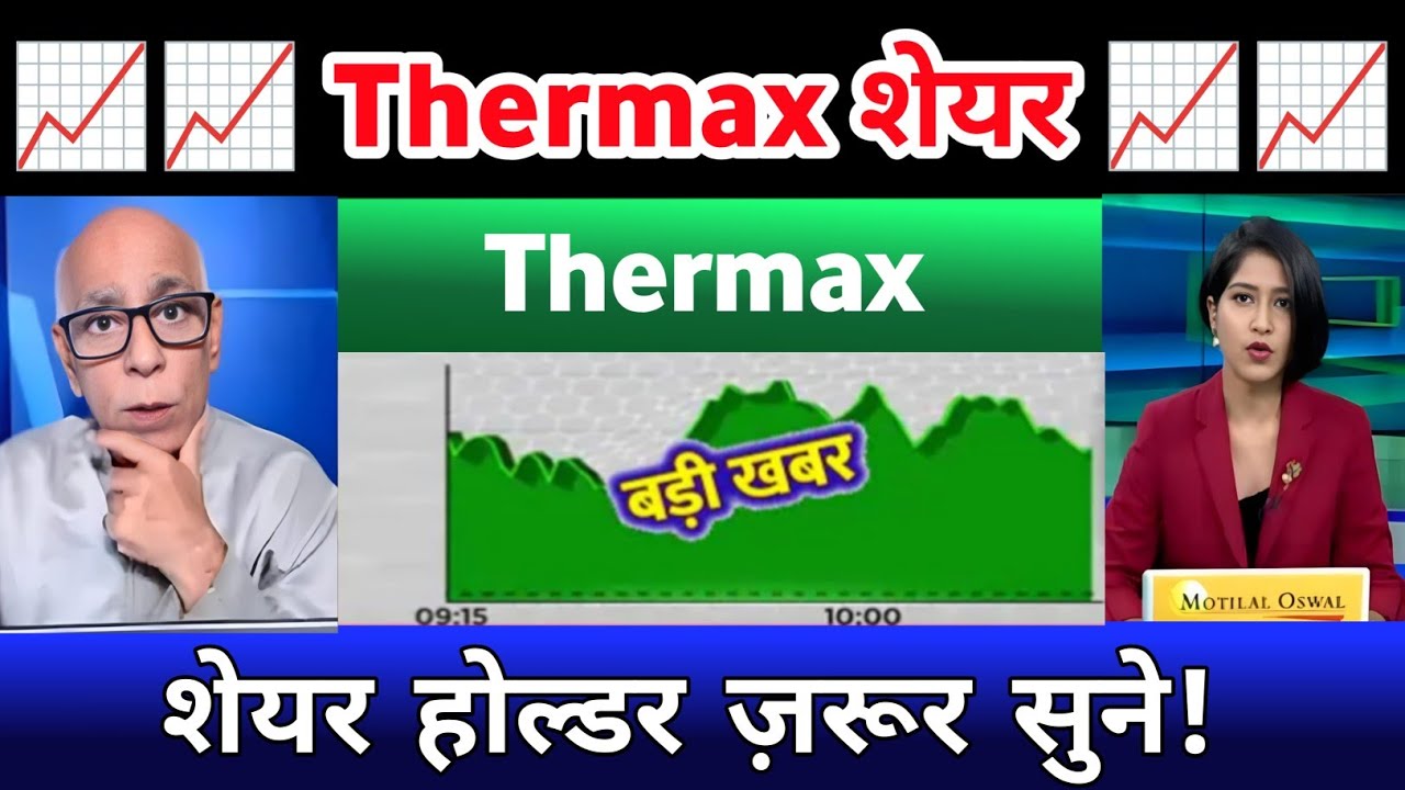 Thermax share latest news | thermax share Analysis | Thermax share latest news 08 May 2026
