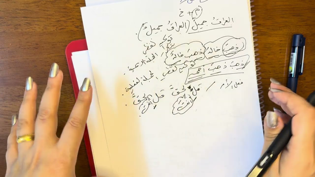 التوابع ( التوكيد اللفظي ) / السادس المهني / ست رفل المولى 🇮🇶 
