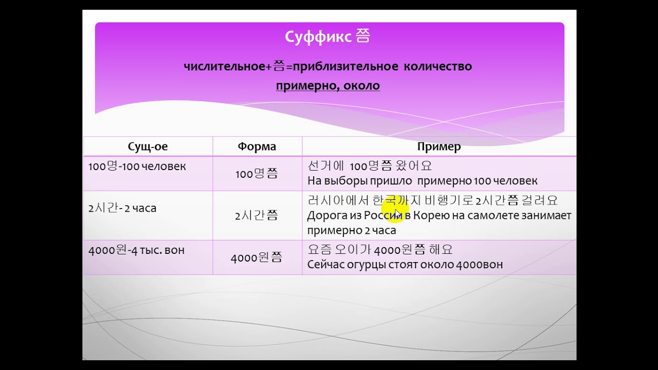 Изучаем корейский язык. Суффикс 쯤 / Learning Korean. Suffix 쯤