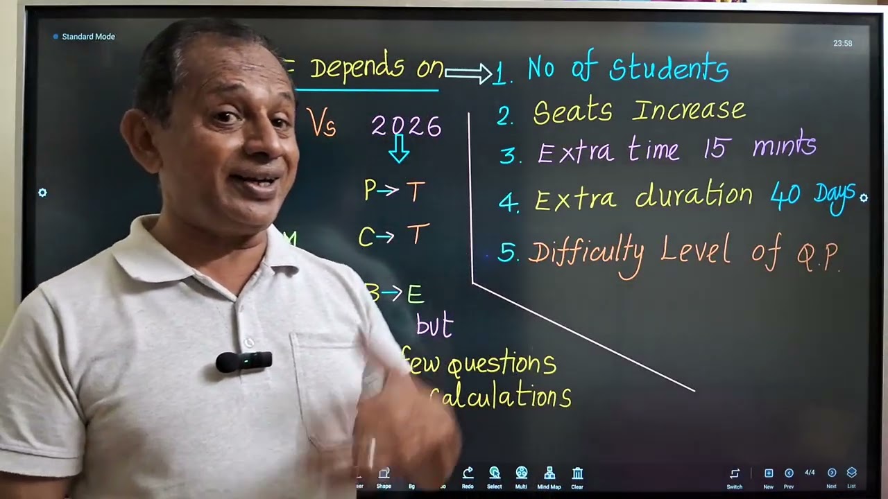 Expected Cutoff 2026 for Government Medical Colleges | RE NEET Question Paper Tough
