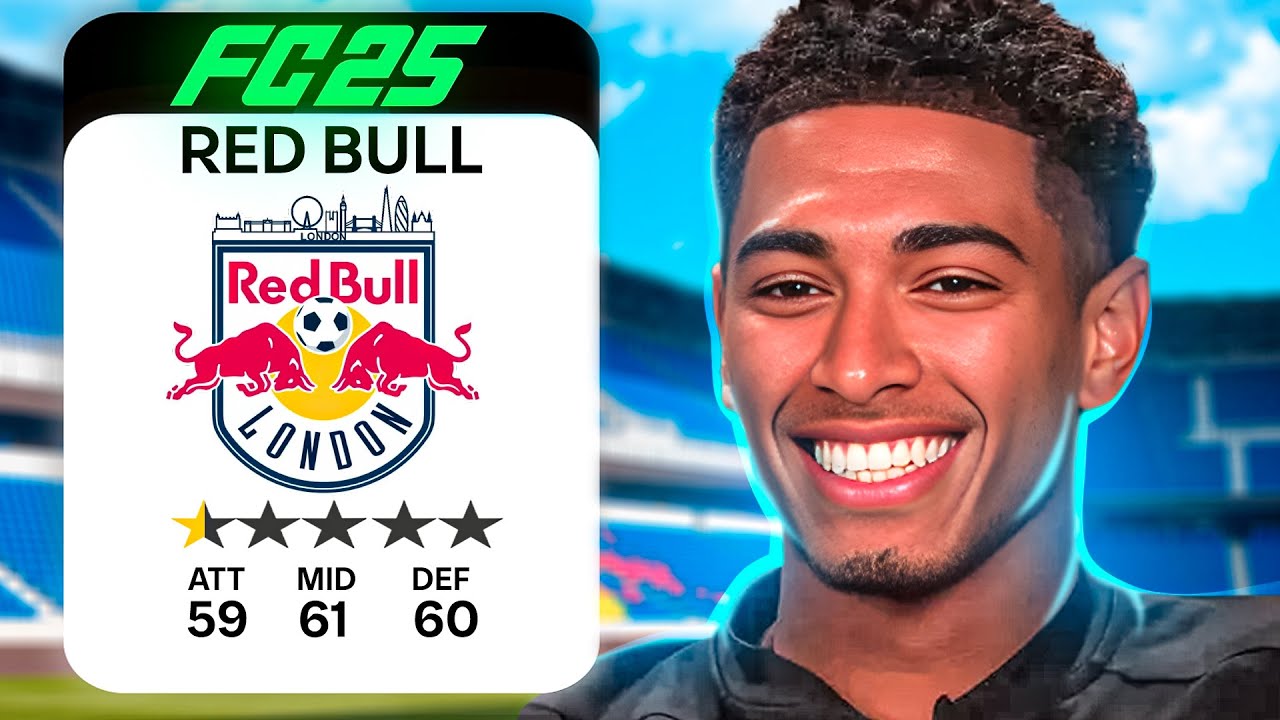 I Created Red Bull Teams - Full Movie