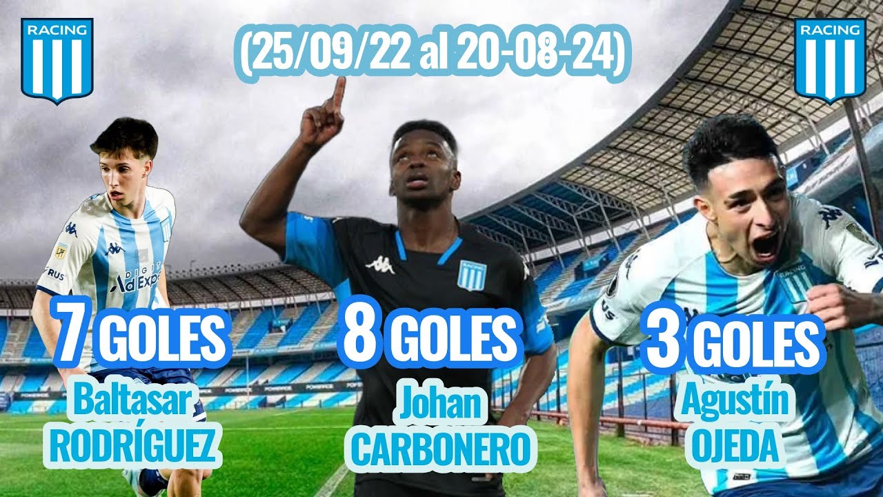 Todos los goles de Baltasar, Carbonero y Ojeda en Racing  ⚽️🔥