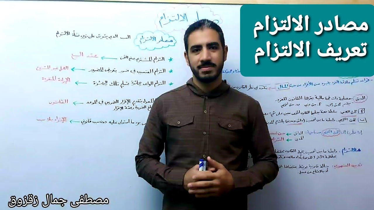 #مصادر_الالتزام ( تعريف الالتزام ) | مصطفى جمال زقزوق