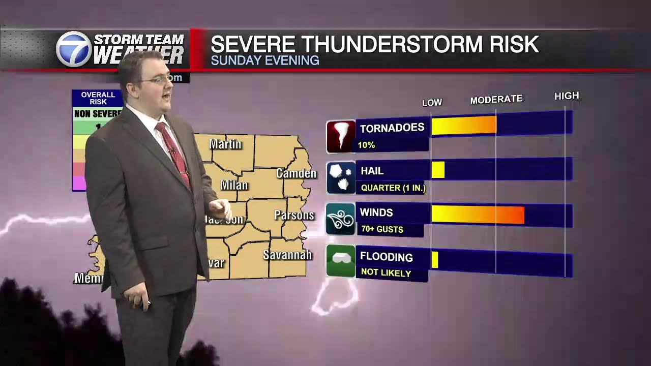 Прямая трансляция WBBJ