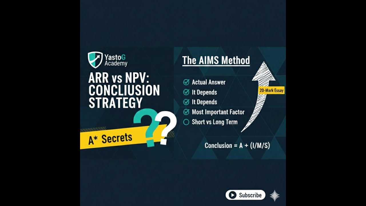 ARR or NPV? How to Write a A*  Conclusion | The AIMS Method