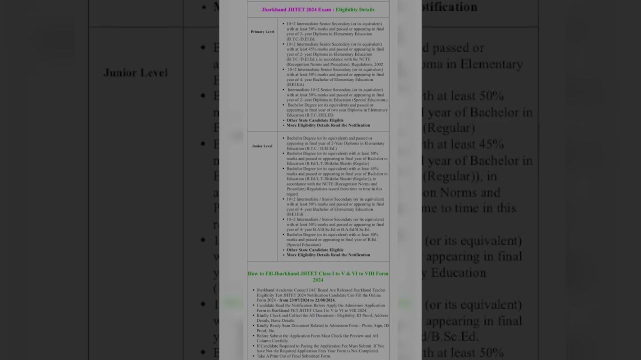 Jharkhand Teacher Eligibility Test JAC JHTET 2024 Apply Online for Primary and Junior Level Exam