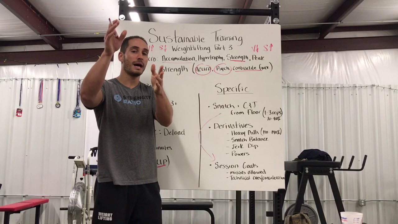 Sustainable Training: Strength Training for Weightlifters