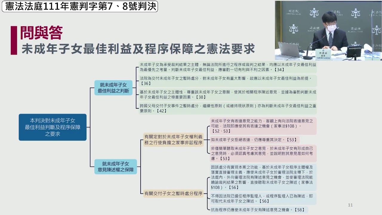 憲法法庭111年憲判字第7號判決【偵查中辯護人在場筆記權等之救濟案】及第8號判決【改定親權事件暫時處分案】記者會(1110527)