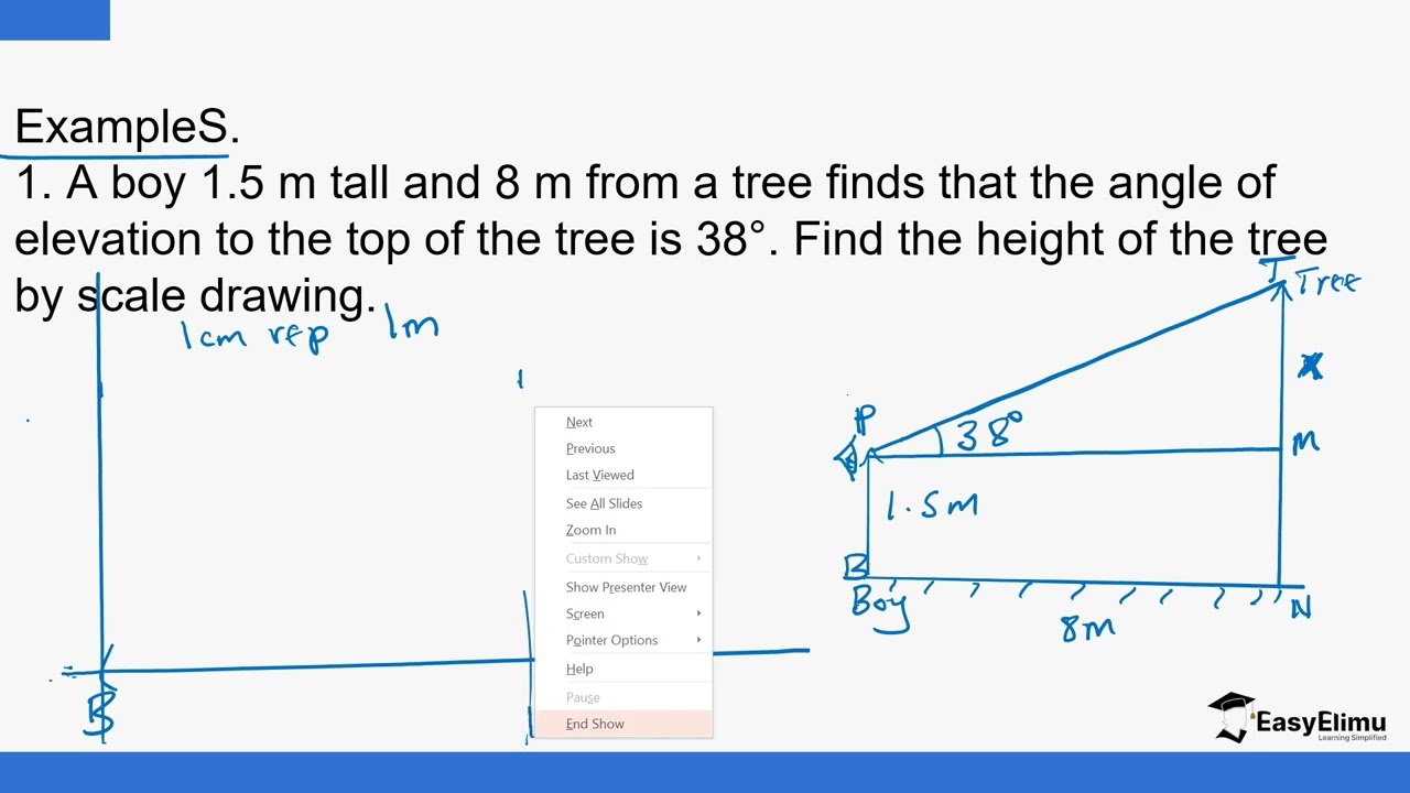 Angle of Elevation and Depression - (Lesson 5 of 6 - Topic -Scale Drawing - Mathematics Form 1)