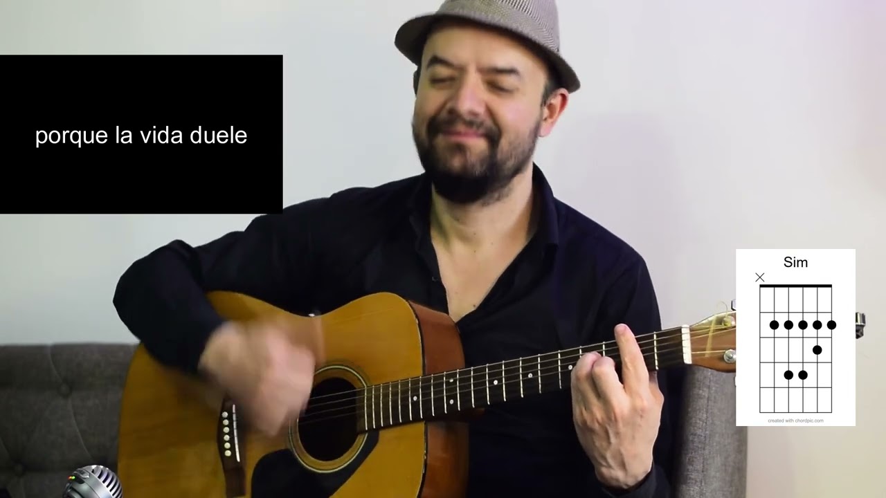 Tardes Negras-Tiziano Ferro (karaoke con acordes)  #karaoke #guitarra #parati #foryou #tardesnegras