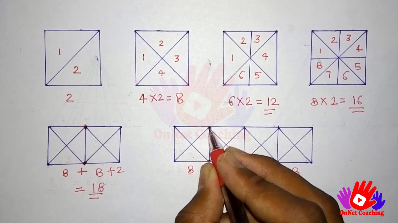 त्रिभुजों की संख्या ज्ञात करना। find no of triangles.
