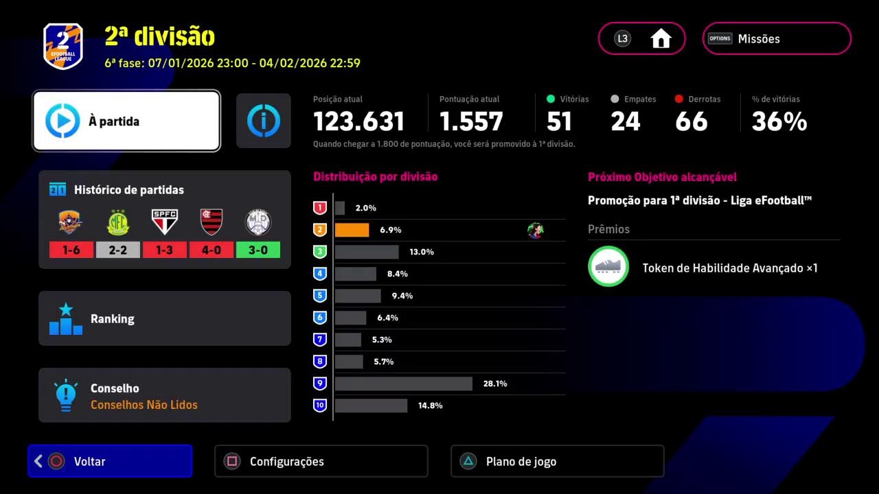 Meta 1700 ou mais