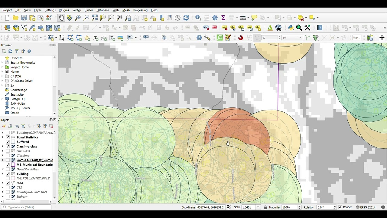 Building Fuel Wildfire Risk Classification using Sentinel 2 imagery