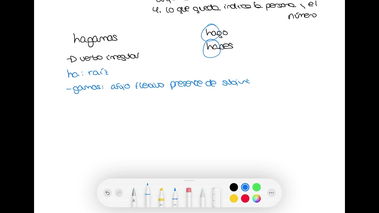 Morfología: raíz y afijos