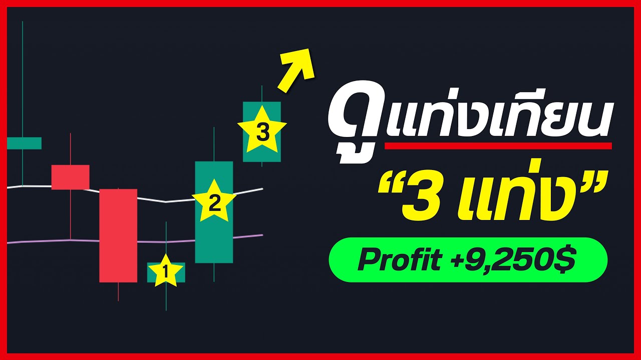 🚨 ดูแท่งเทียนแค่ 3 แท่ง เข้าเทรดได้ทันที !!! (🟢 Profit +9,250$) I Sharingtrade school