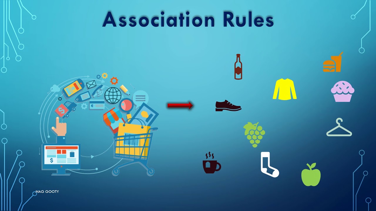 Data Science Byte-Sized Learning Series Video10 - Association Rule Mining