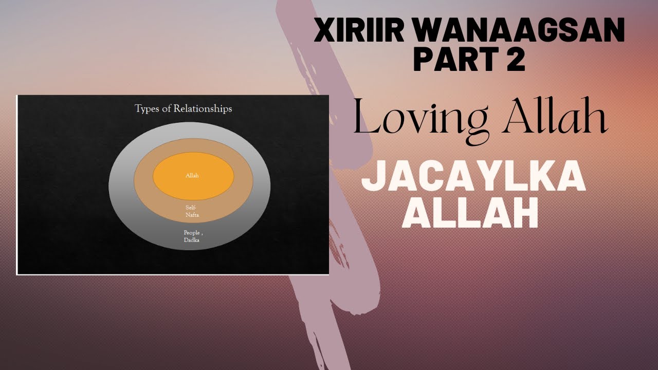 Noocyada Xiriirka Qoyska : No.1 Xiriirka aadanaha iyo Allah عز وجل