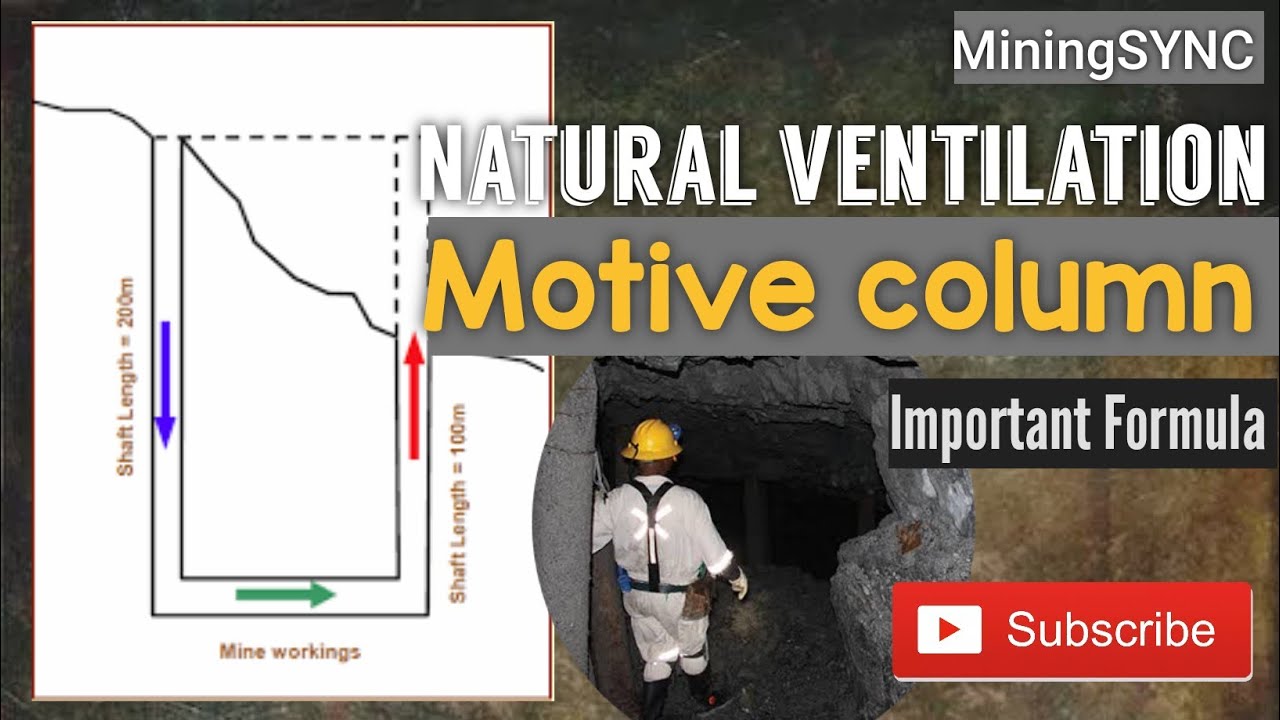 Motive Column || Upcast shaft & Downcast shaft || kelvin= ? + ⁰C || Mining || MiningSYNC