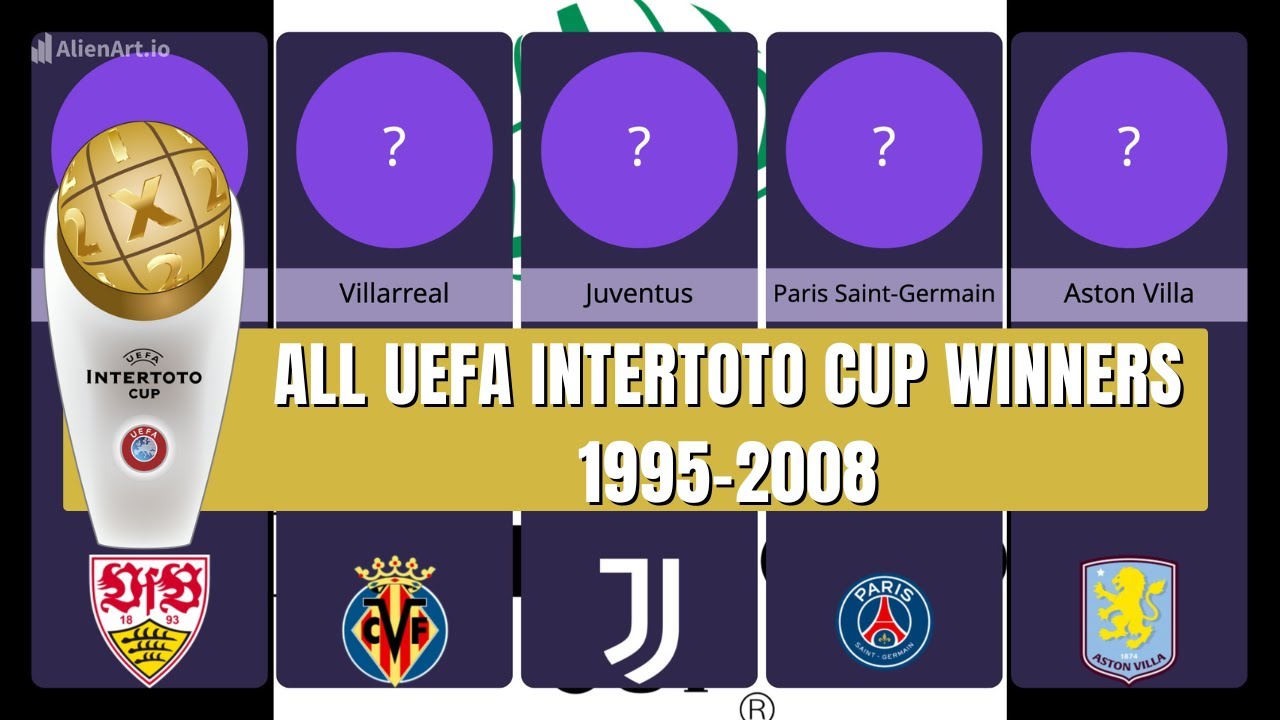 All UEFA Intertoto Cup Winners 1995-2008