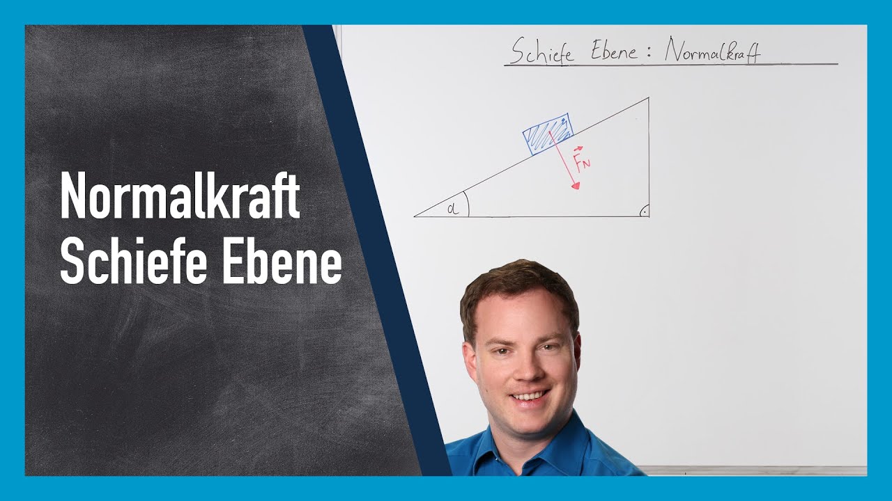 Normalkraft (Schiefe Ebene)