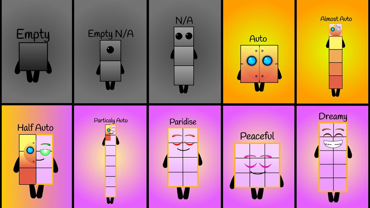 [DifficultyBlocks Band Basic Different My Take 1] Empty Needs some eyes