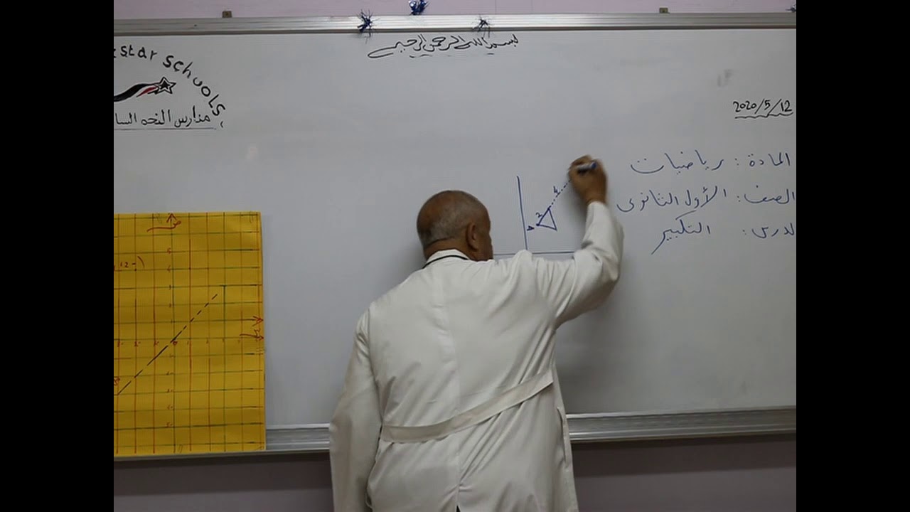 مادة الرياضيات للصف الأول الثانوي/   التحويلات الهندسية التكبير