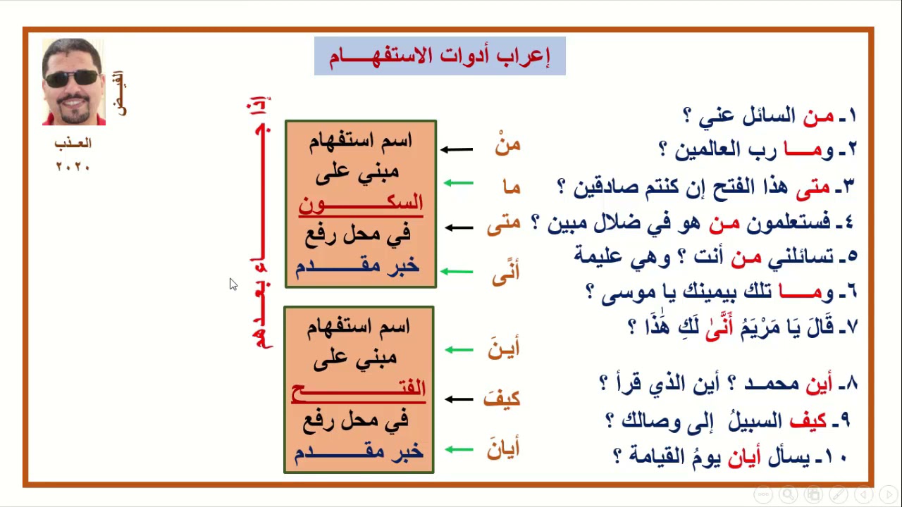 أسلوب الاستفهام ، وأدواته وأنواعها ومعانيها النحوية وإعرابها