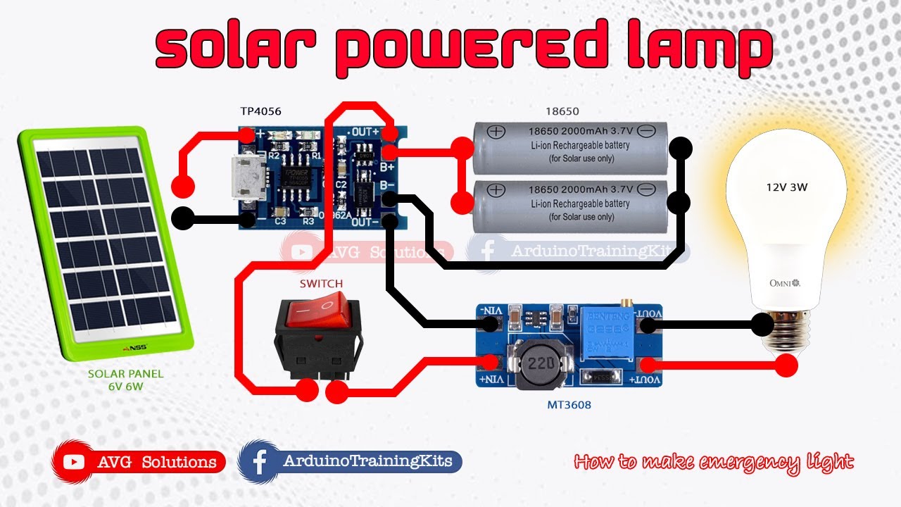 make Your Own Solar Light At Home With This Easy Tutorial!