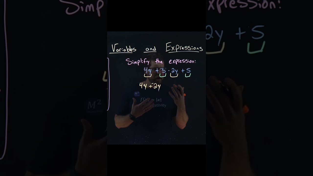 Combining Like Terms