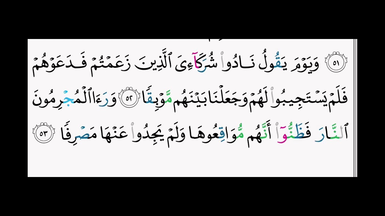 Surah Al-Kahf (Complete) | Beautiful Quran Recitation by Sheikh Abdul Rahman Al-Sudais