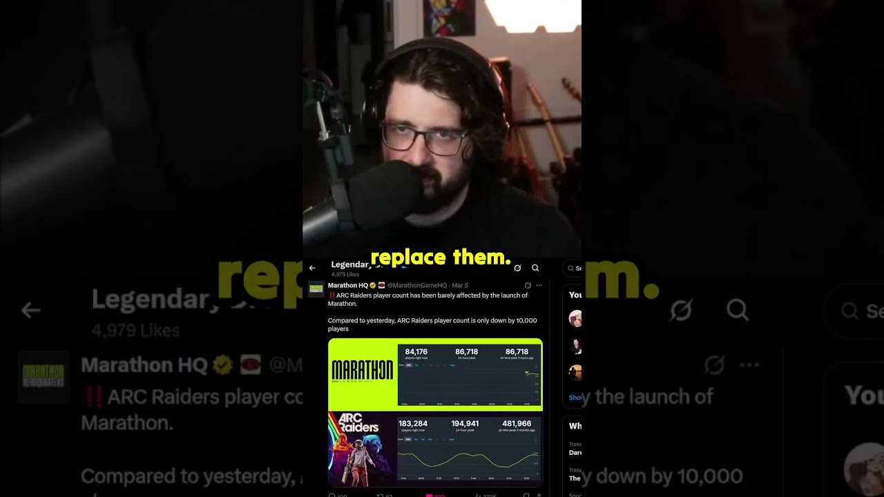 Indie games are already replacing the industry..