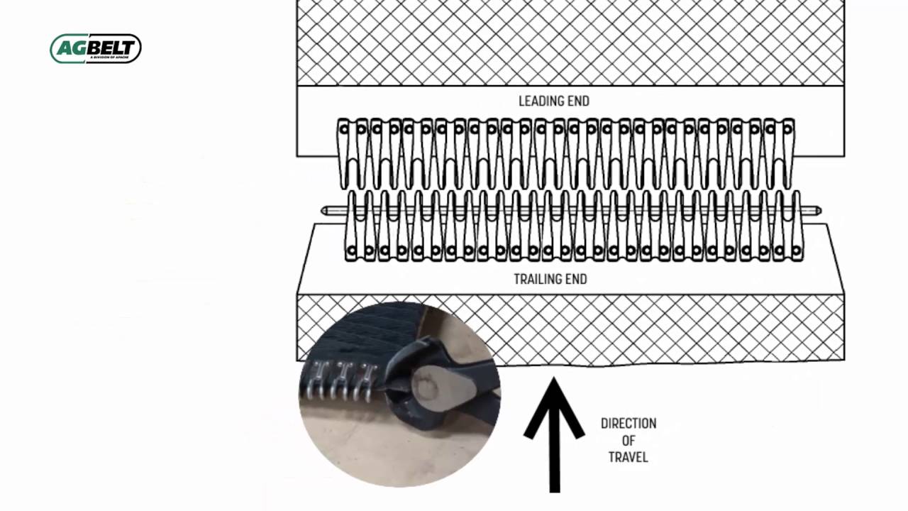 MATO 14 Segment Fasteners - Correct Offsets for 178mm (7