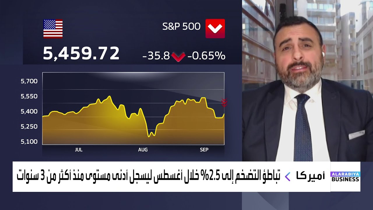 ما ردة فعل وول ستريت على بيانات التضخم؟ وكيف ستؤثر على قرار الفدرالي نحو الفائدة؟