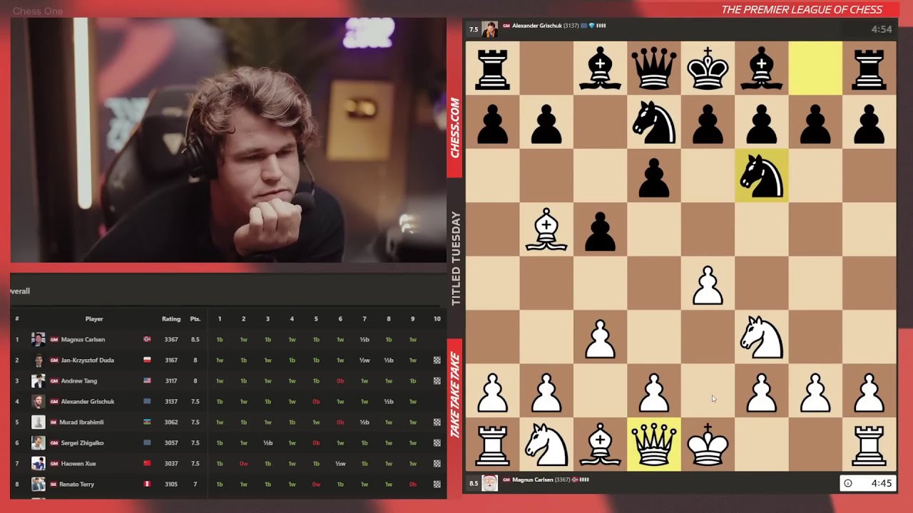 Magnus Carlsen Punished GM Grischuk For Having Weak Kingside