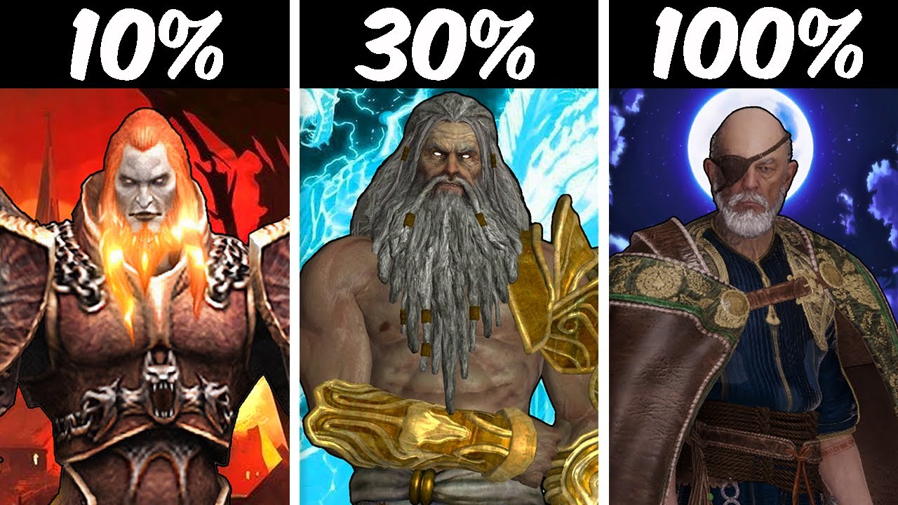 Top 10 des Dieux les Plus Puissants dans God of War
