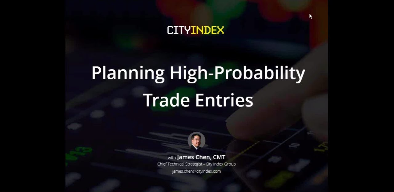 Planning High-Probability Trade Entries
