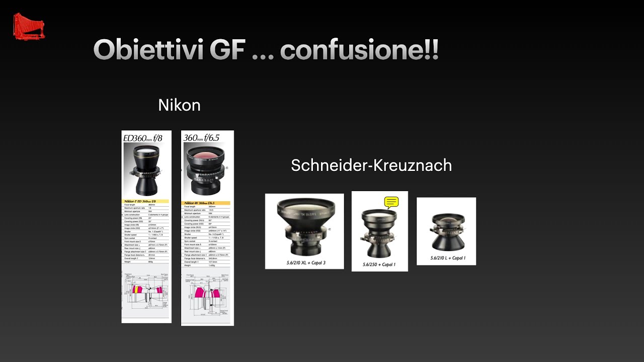 [15] Introduzione al grande formato: presentazione degli obiettivi GF