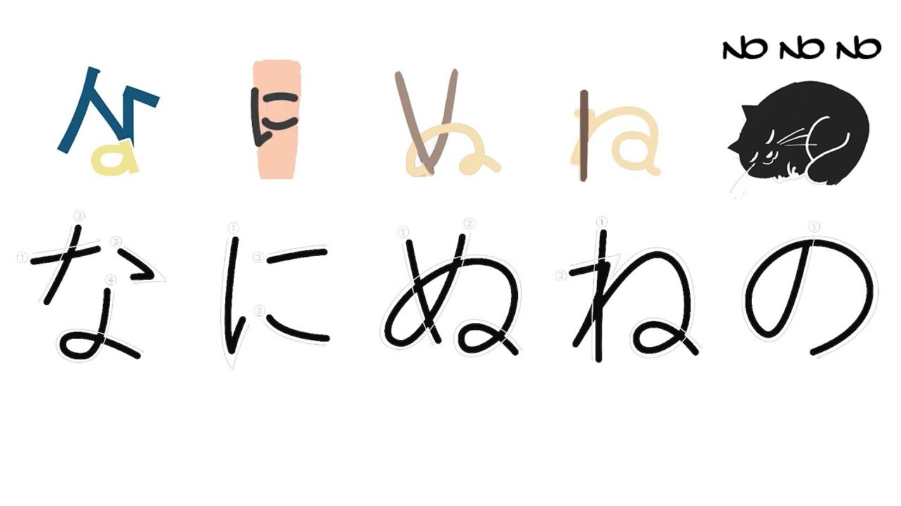 Hiragana Alfabesi ~ N (な,に,ぬ,ね,の)