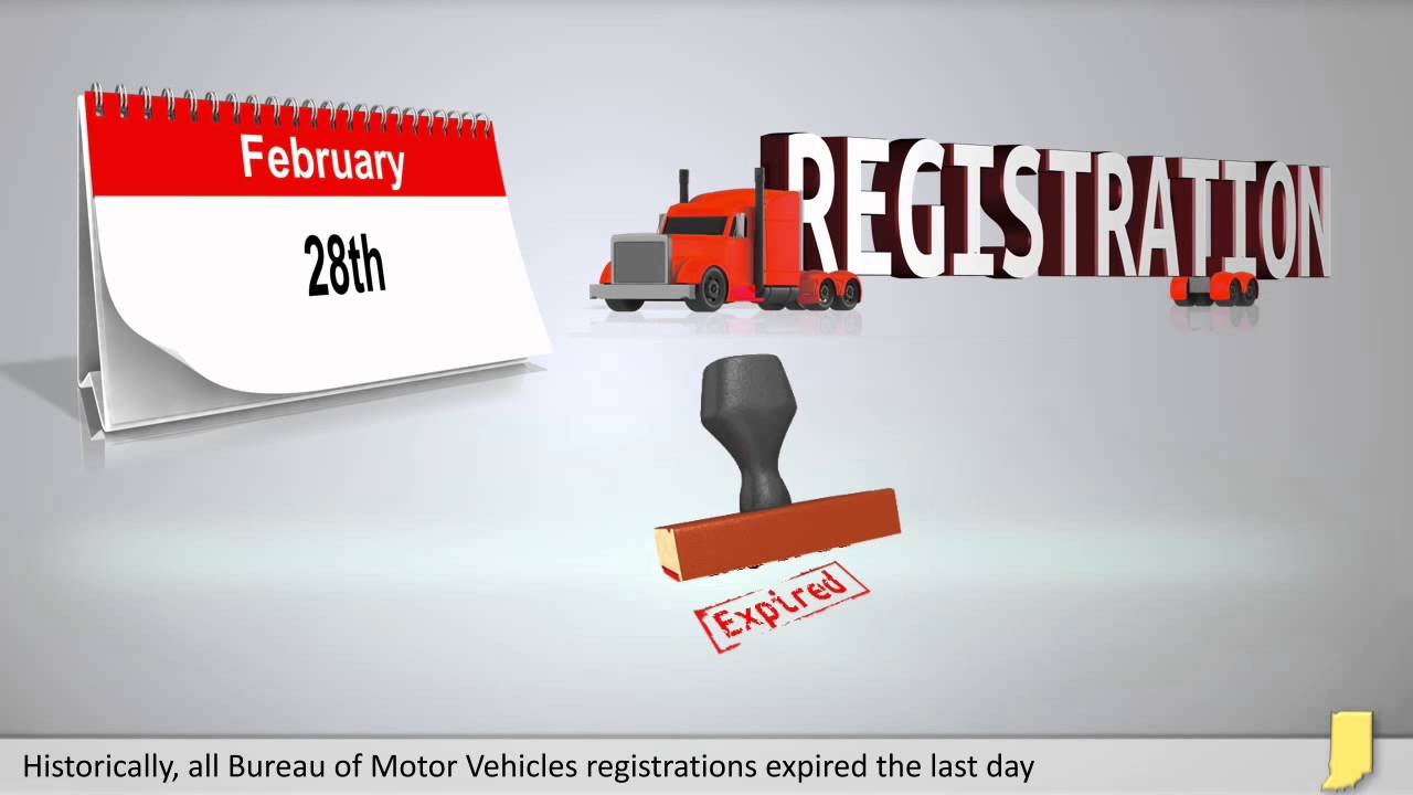 Base Plate Registration