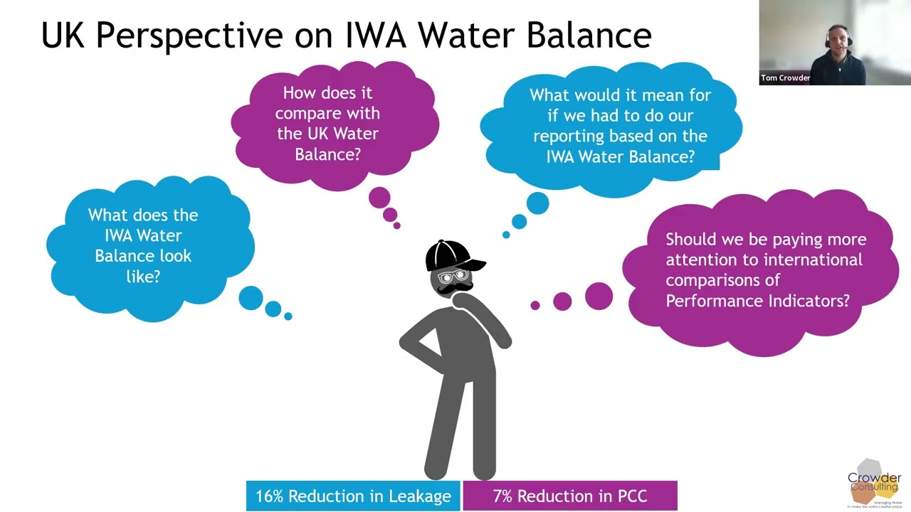 Components of the Water Balance and How Their Uncertainty Affects Performance Indicators Tom Crowder