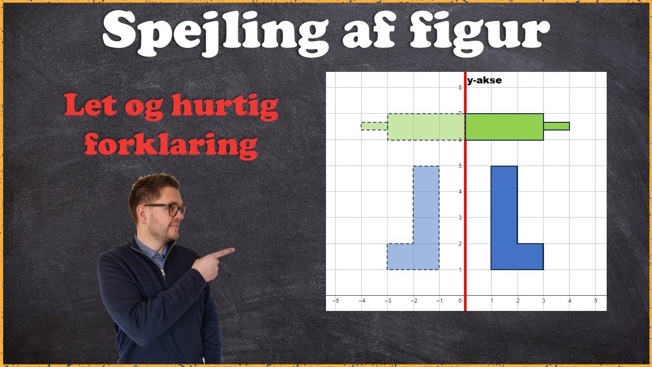 Spejling af figur - Matematik - Tydelig og let forklaring 😃