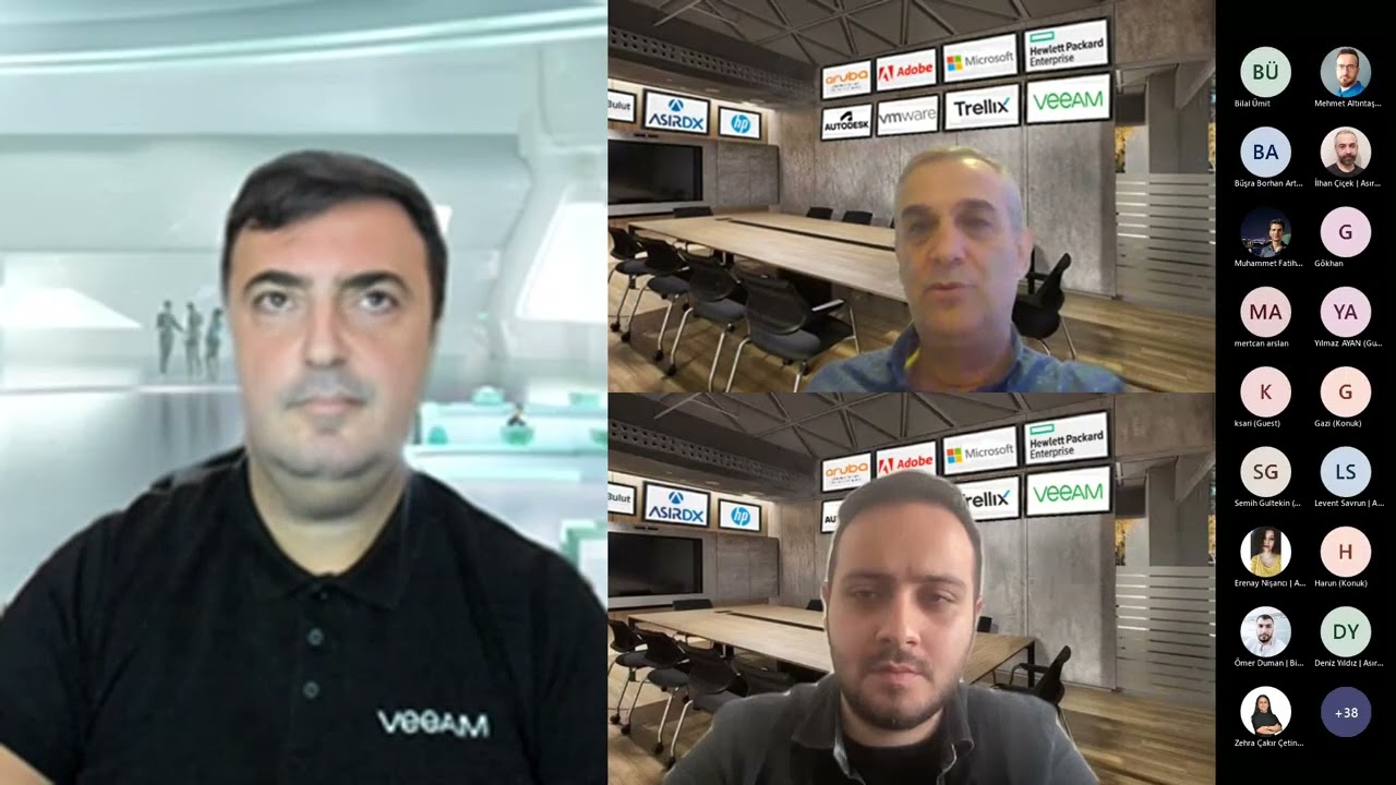 Veeam ile HPE Storage Snapshot Entegrasyonu Webinarı / 12.10.2022