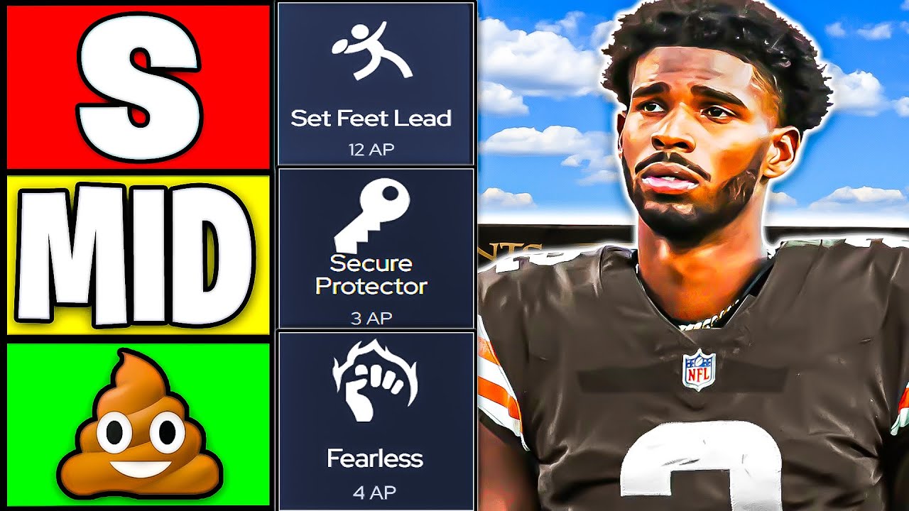 Рейтинг лучших атакующих способностей в Madden 26 Ultimate Team