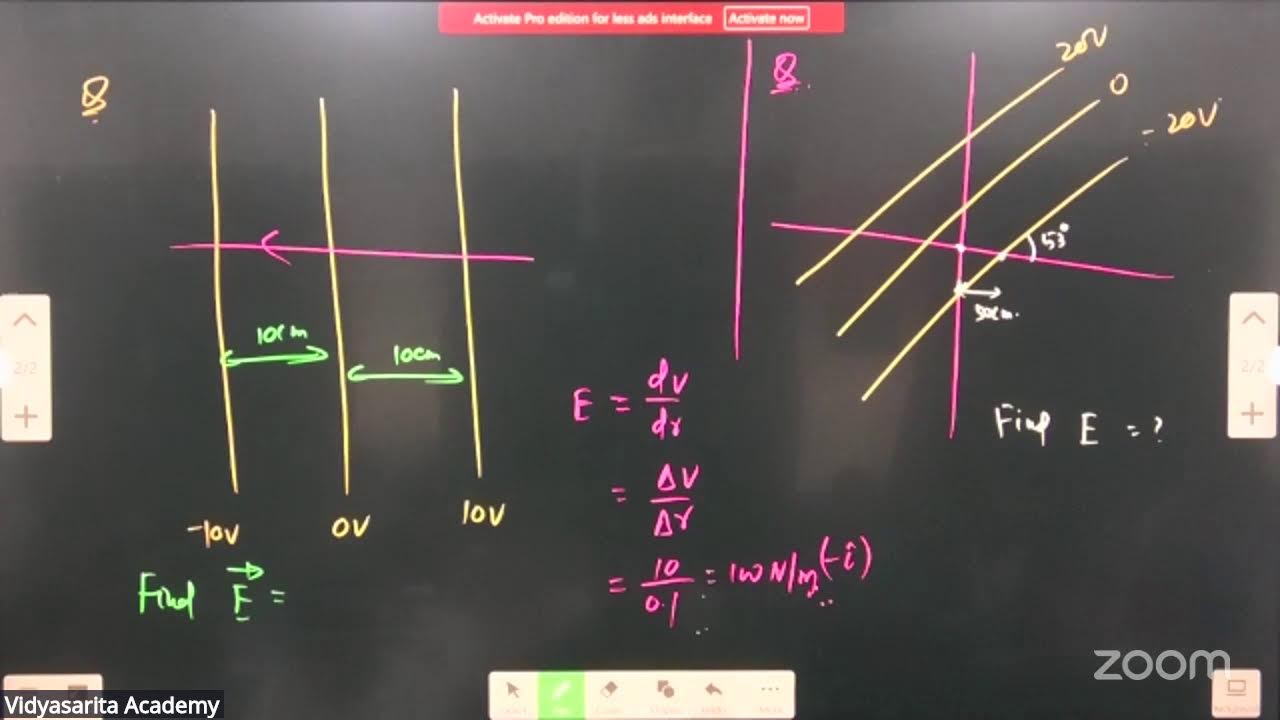 Electrostatics L-10 | 18-02-25 | Suryaknt Sir | Physics 11th B2 JEE |  VSA