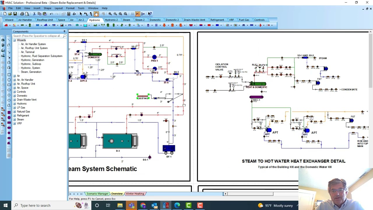 From Days of Work to Only Hours Using HVAC Solution