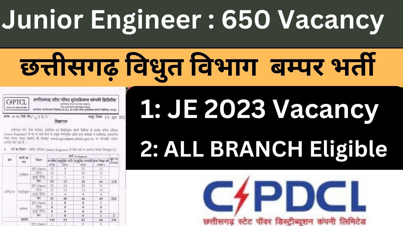 Big Update : CPDCL 650 + Junior Engineer Vacancy Notifications out |  ALL branch | विधुत विभाग JE