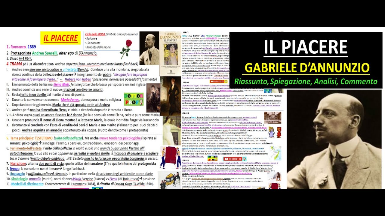 IL PIACERE Gabriele d'Annunzio - riassunto trama, temi, analisi e commento