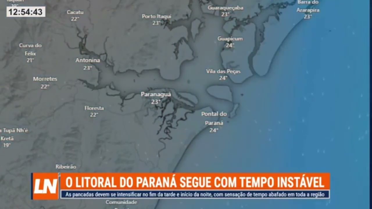Litoral segue com tempo instável e risco de temporais