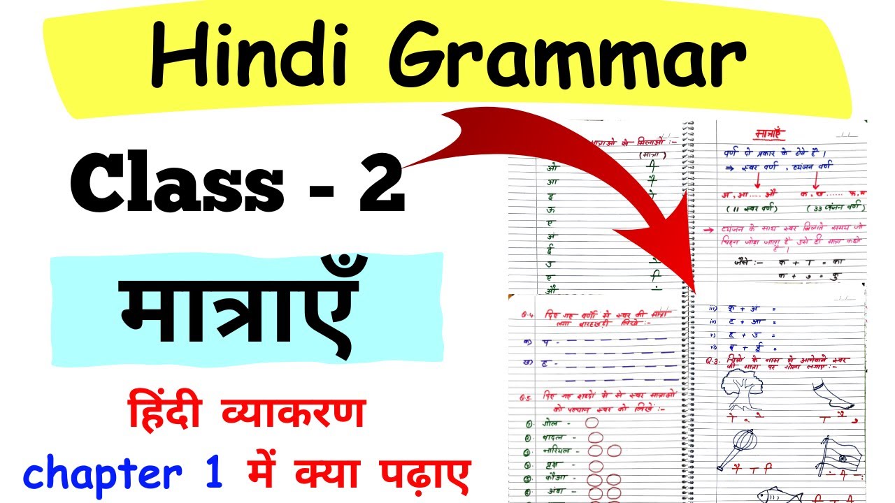 Class 2 Hindi Worksheet | Hindi Worksheet | Class 2 Hindi Worksheet |Class 2 Syllabus |Class 2 Hindi